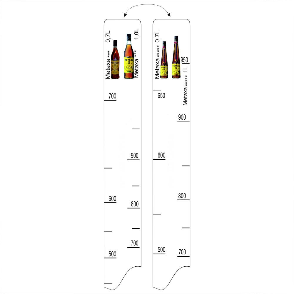 Барная линейка Metaxa 3/5 (700мл/1л), P.L. Proff Cuisine