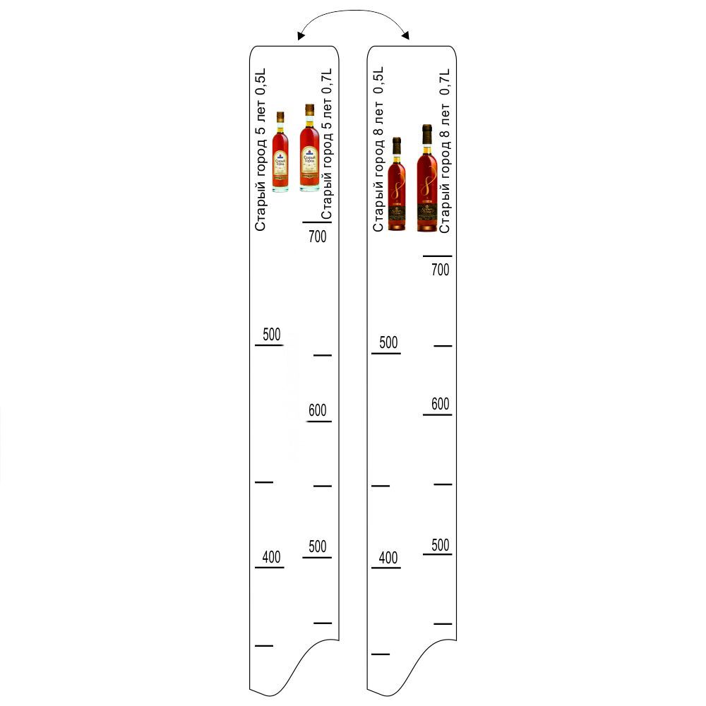 Барная линейка "Старый Город" 5,8 лет (500мл/700мл), P.L. Proff Cuisine