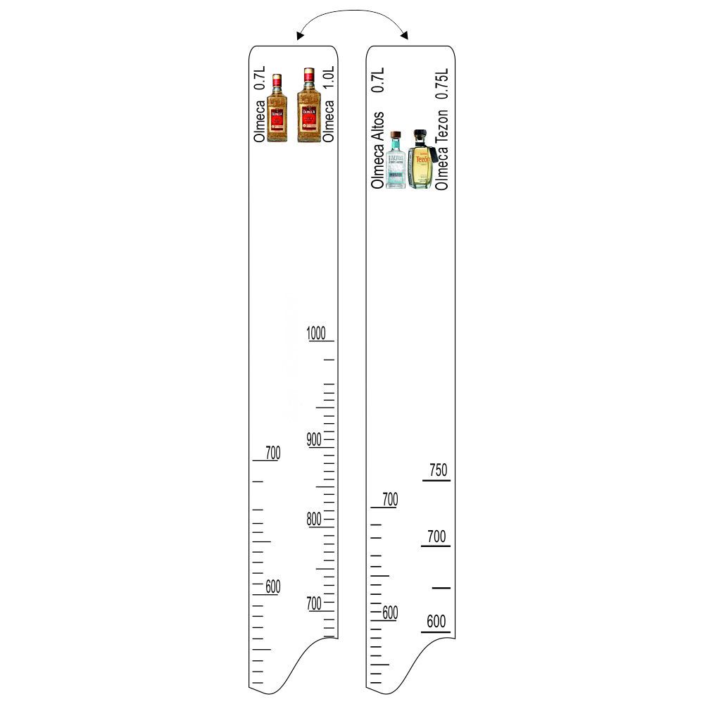 Барная линейка Olmeca (700мл/1л) Olmeca Altos (700мл) TEZON (750мл), P.L. Proff Cuisine